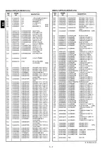 Предварительный просмотр 17 страницы Icom IC-2GXA Service Manual