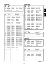 Preview for 20 page of Icom IC-2GXA Service Manual