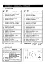 Preview for 23 page of Icom IC-2GXA Service Manual