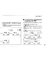 Preview for 17 page of Icom IC-2iA Instruction Manual