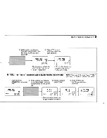 Предварительный просмотр 21 страницы Icom IC-2iA Instruction Manual