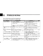 Preview for 26 page of Icom IC-2iA Instruction Manual