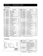 Предварительный просмотр 14 страницы Icom IC-2iA Service Manual