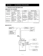 Предварительный просмотр 25 страницы Icom IC-2iA Service Manual