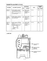 Предварительный просмотр 29 страницы Icom IC-2iA Service Manual