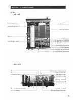 Preview for 15 page of Icom IC-2KL Instruction Manual