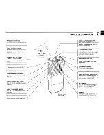 Предварительный просмотр 4 страницы Icom IC-2N Insrtuction Manual