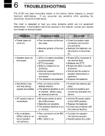 Preview for 7 page of Icom IC-2N Insrtuction Manual