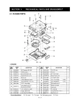 Preview for 13 page of Icom IC-2SA Service Manual