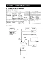 Preview for 15 page of Icom IC-2SA Service Manual