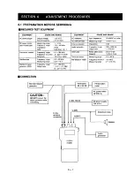 Предварительный просмотр 15 страницы Icom IC-2SA Service Manual