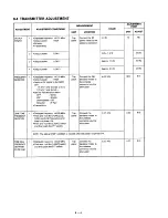 Предварительный просмотр 18 страницы Icom IC-2SA Service Manual