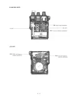 Предварительный просмотр 19 страницы Icom IC-2SA Service Manual