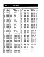 Предварительный просмотр 30 страницы Icom IC-2SA Service Manual