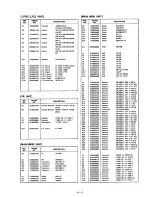 Предварительный просмотр 31 страницы Icom IC-2SA Service Manual