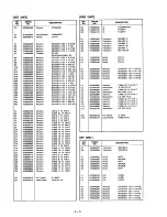 Предварительный просмотр 34 страницы Icom IC-2SA Service Manual