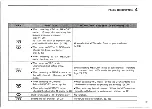 Preview for 15 page of Icom IC-2SAT Instruction Manual