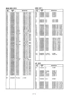 Предварительный просмотр 32 страницы Icom IC-2SE Service Manual