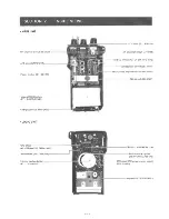 Preview for 5 page of Icom IC-2SET Service Manual