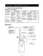 Preview for 15 page of Icom IC-2SET Service Manual