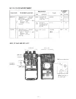 Предварительный просмотр 17 страницы Icom IC-2SET Service Manual