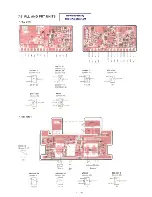 Предварительный просмотр 29 страницы Icom IC-2SET Service Manual