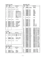 Предварительный просмотр 31 страницы Icom IC-2SET Service Manual