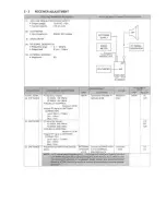 Preview for 32 page of Icom IC-3200A/E Service Manual