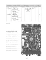 Preview for 33 page of Icom IC-3200A/E Service Manual