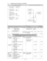 Предварительный просмотр 38 страницы Icom IC-3200A/E Service Manual