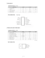 Preview for 70 page of Icom IC-3200A/E Service Manual