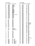 Предварительный просмотр 81 страницы Icom IC-3200A/E Service Manual