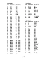 Preview for 84 page of Icom IC-3200A/E Service Manual