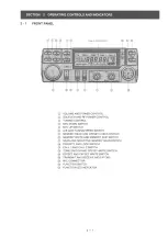 Предварительный просмотр 6 страницы Icom IC-3200A Service Manual