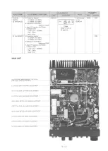 Preview for 33 page of Icom IC-3200A Service Manual