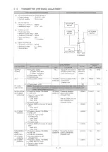 Предварительный просмотр 38 страницы Icom IC-3200A Service Manual