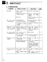 Предварительный просмотр 34 страницы Icom IC-3210A Instruction Manual