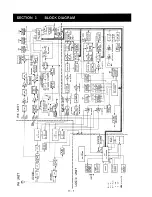 Preview for 7 page of Icom IC-3210A Service Manual