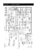 Предварительный просмотр 7 страницы Icom IC-3210A Service Manual