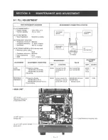 Предварительный просмотр 20 страницы Icom IC-3210A Service Manual