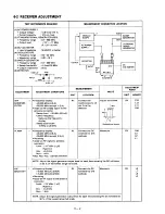 Предварительный просмотр 21 страницы Icom IC-3210A Service Manual