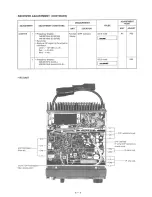 Предварительный просмотр 22 страницы Icom IC-3210A Service Manual