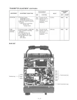 Предварительный просмотр 24 страницы Icom IC-3210A Service Manual