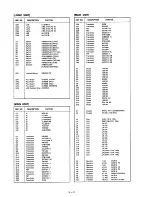 Предварительный просмотр 38 страницы Icom IC-3210A Service Manual