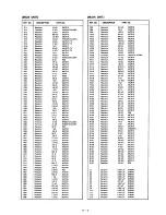 Предварительный просмотр 39 страницы Icom IC-3210A Service Manual