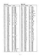 Предварительный просмотр 40 страницы Icom IC-3210A Service Manual