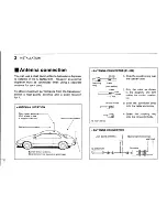 Preview for 12 page of Icom IC-3220A Instruction Manual