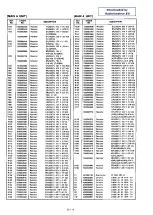 Предварительный просмотр 20 страницы Icom IC-3220A Service Manual