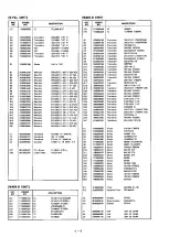 Предварительный просмотр 24 страницы Icom IC-3220A Service Manual