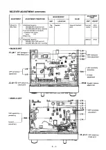 Предварительный просмотр 33 страницы Icom IC-3220A Service Manual